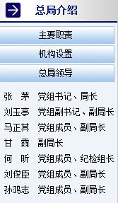 國(guó)家工商總局新任命兩副局長(zhǎng)