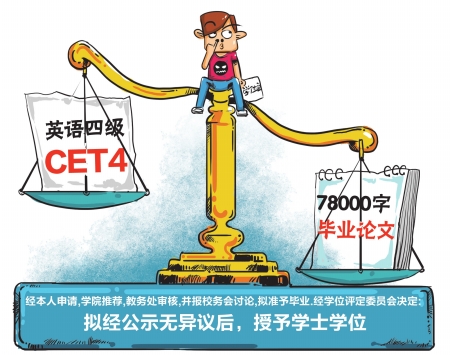 畢業(yè)生沒過四級寫8萬字論文 大學(xué)破例公示特授學(xué)位