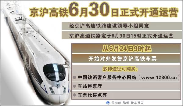 京滬高鐵CRH380A人均百公里能耗相當(dāng)于飛機的1/12