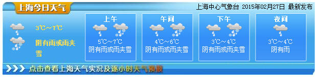 申城今開學(xué)雨夾雪來襲 明雨勢(shì)增大申城陰冷難耐