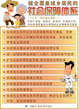 人社部澄清“養(yǎng)命錢”:兩個“社保基金”不一樣