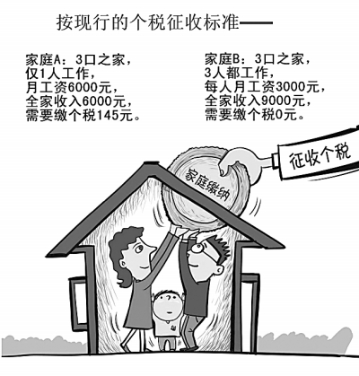 按家庭征收個稅，公平嗎？