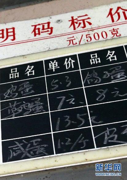 多地雞蛋價(jià)格飛漲 網(wǎng)友戲稱“火箭蛋”