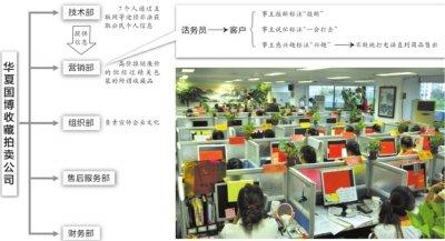 北京警方通報(bào)夜圍大廈案:299人非法獲取個人信息