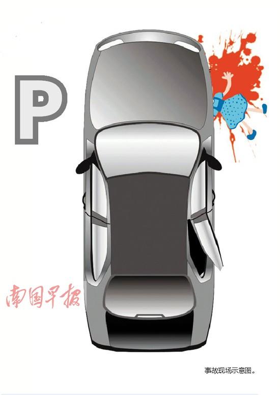 母親開車入庫壓死5歲女兒 警方:孩子遭多次碾壓