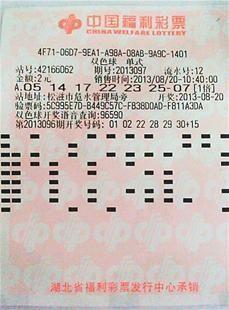 男子中千萬(wàn)大獎(jiǎng) 欲捐給單位1百萬(wàn)被領(lǐng)導(dǎo)婉拒(圖)