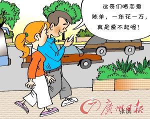 網(wǎng)友曬大學生戀愛賬1年花1萬 男生大呼“愛不起”