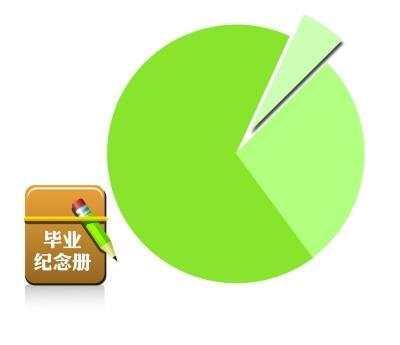 畢業(yè)生控訴母校：沒上本二連畢業(yè)紀念冊進不了