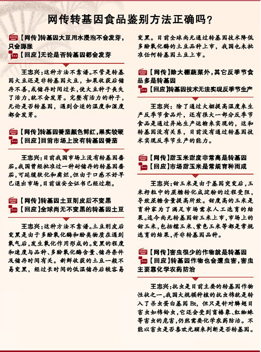 專家辟謠“轉(zhuǎn)基因食品名單” 我國有哪些轉(zhuǎn)基因作物