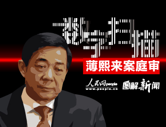 薄熙來受賄、貪污、濫用職權(quán)案將于9月22日一審宣判