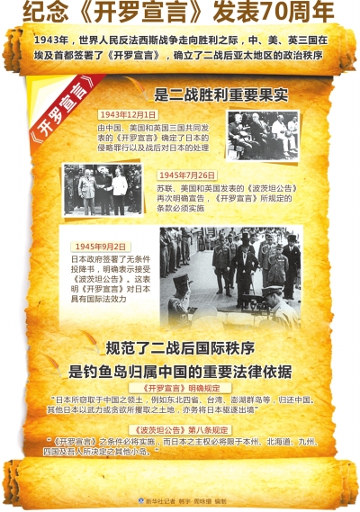 中日解決釣魚島問題開羅宣言是法律基礎(chǔ)