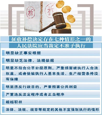 最高法：政府申請強拆須先評估穩(wěn)定風(fēng)險