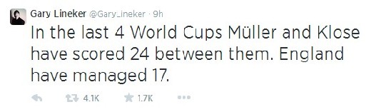 德國(guó)兩虎將完爆英格蘭全隊(duì)