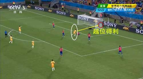 戰(zhàn)術(shù)板：他們的好球被誰黑掉了？
