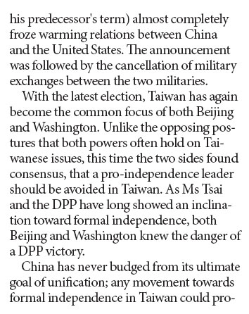 Taiwan leadership election important beyond its borders