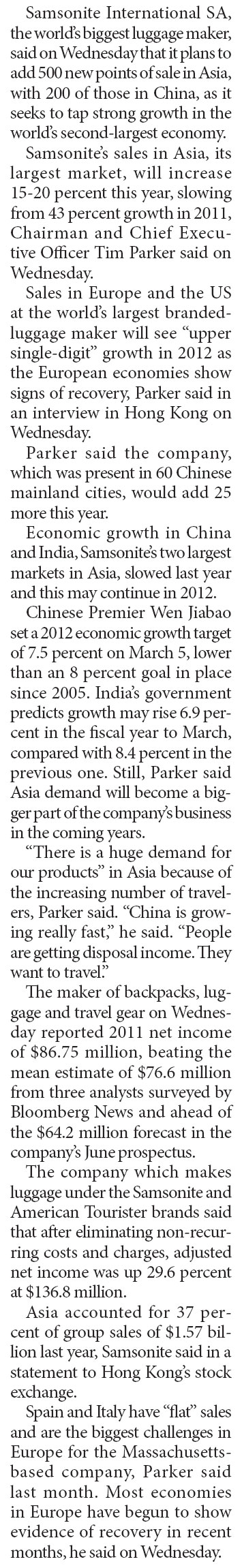 Samsonite to add 500 new points of sale