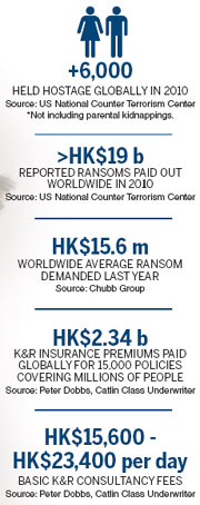 Worth more than a king's ransom