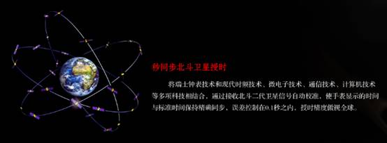 北斗衛(wèi)星手表英雄款 戶外探險不可或缺的利器