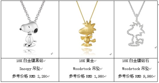 TSL | 謝瑞麟六一兒童節(jié)禮品推薦