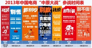6.18中國電商戰(zhàn)爭史紀(jì)實與點評(一)“偽命題”與“貓怕了”