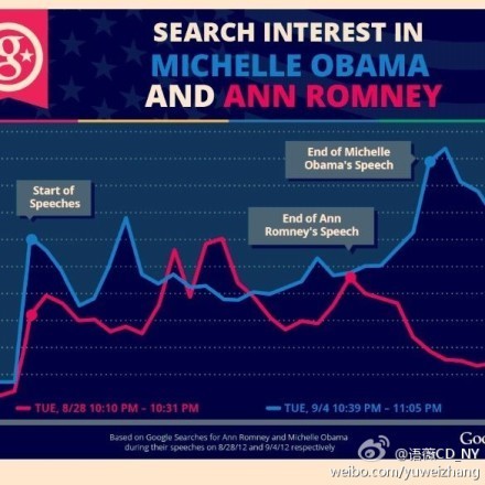 張語薇 - 中國日報(bào)