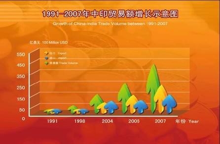 李克強(qiáng)出訪:三面發(fā)力 推進(jìn)合作