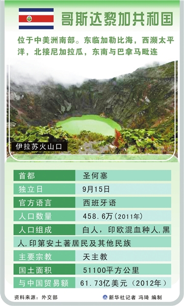 習(xí)近平明起感受拉美風(fēng)情