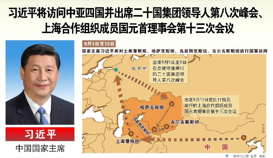 習(xí)近平離京出訪中亞四國(guó)并出席G20、上合峰會(huì)