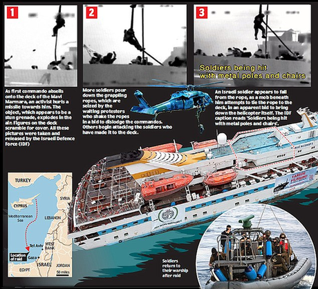以公布視頻顯示先遭暴力抵抗 承認(rèn)“犯下大錯(cuò)”