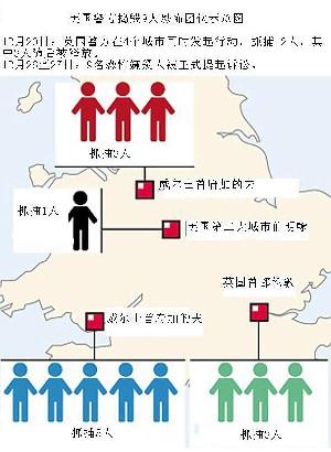 英國(guó)起訴9名恐怖嫌犯 美使館成襲擊目標(biāo)