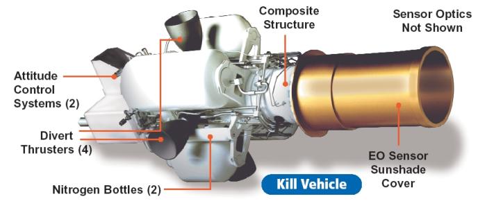 都逼到家門(mén)口了!反導(dǎo)是強(qiáng)大中國(guó)必修課