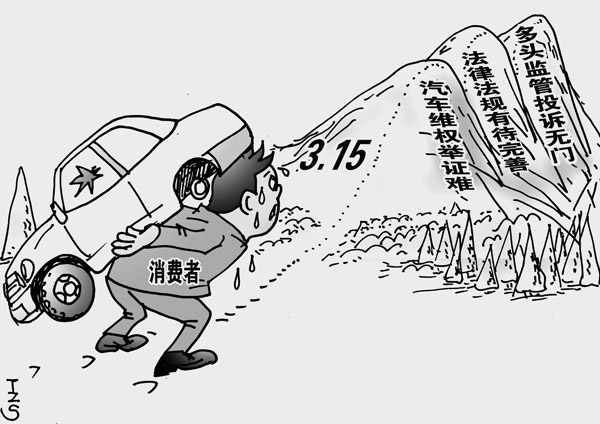 汽車消費投訴逐年長 質(zhì)量合同售后成熱點