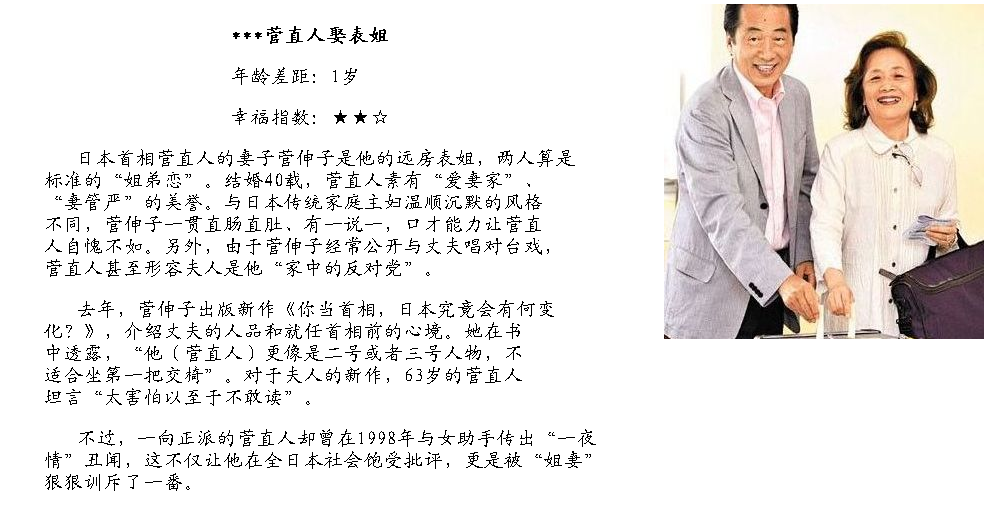 姐弟鴛鴦何其多！盤點(diǎn)國際政壇中的“大小戀”