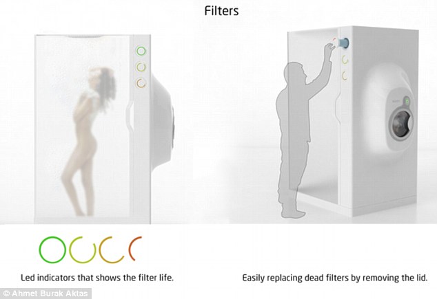 淋浴設(shè)備兼顧洗澡洗衣!土耳其學(xué)生設(shè)計(jì)作品創(chuàng)意十足