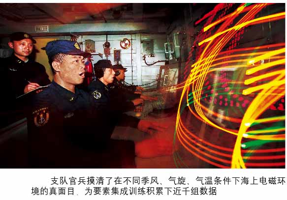 我導(dǎo)彈艇群打得準(zhǔn)秘訣曝光：得到大量信息支援[圖]