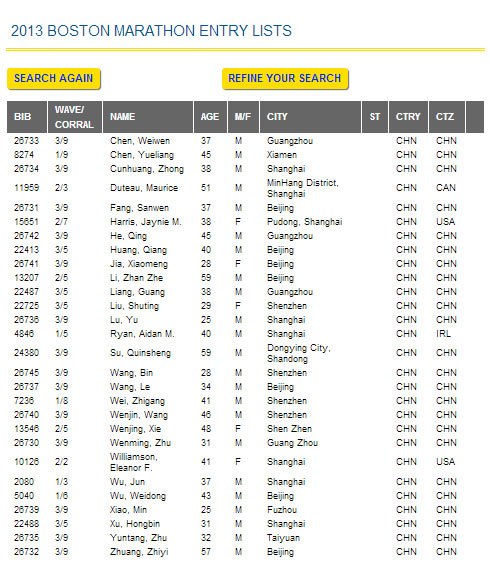85名中國(guó)人參加波士頓馬拉松賽 暫無(wú)傷亡報(bào)告