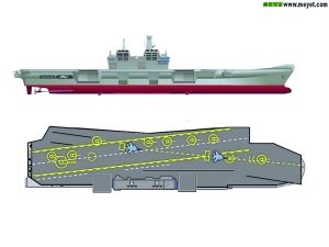 印度國產(chǎn)航母將下水 最終成本超預算10倍