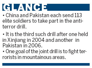 Sino-Pakistani joint drill targets terrorists