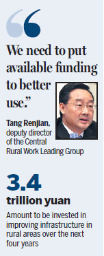 Rural areas get backing to improve infrastructure