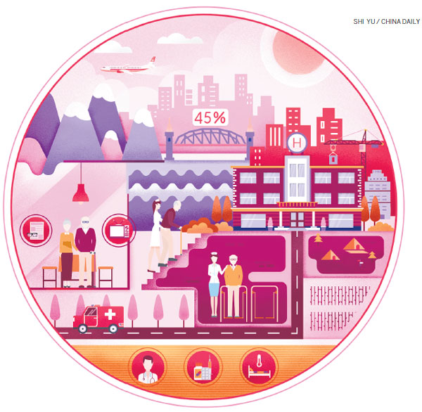 Healthcare will get a private boost