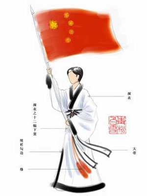 爭論：奧運禮服選什么？