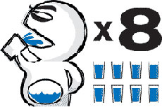 質(zhì)疑：一天要喝八杯水嗎？