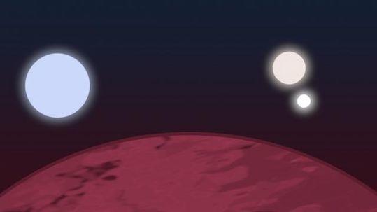 “三體”真實存在:科學(xué)家發(fā)現(xiàn)擁有三顆太陽的行星