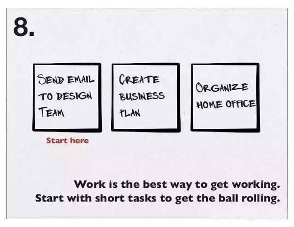 關(guān)于時間管理，扎克伯格用26張圖說清楚！