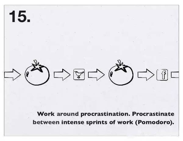 關(guān)于時間管理，扎克伯格用26張圖說清楚！