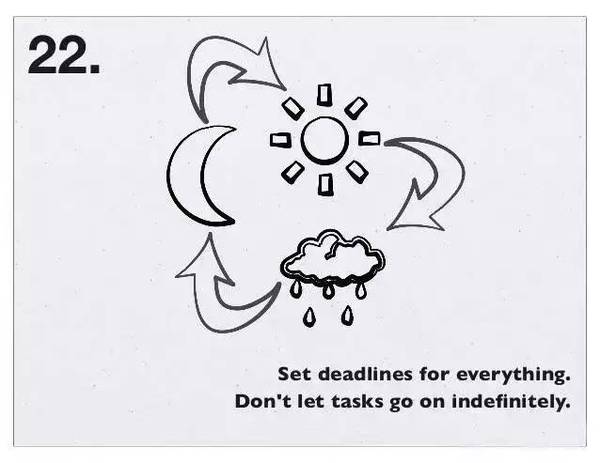 關(guān)于時間管理，扎克伯格用26張圖說清楚！