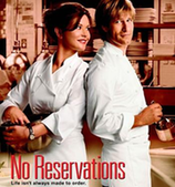 Ratatouille 《料理鼠王》精講之二