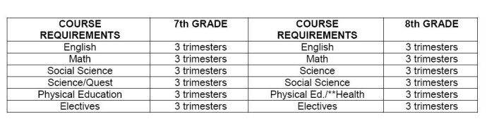 The Other Woman《另一個(gè)女人》精講之四