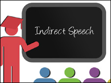 Indirect Speech 2 間接引語(yǔ)(下)