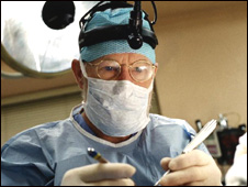 Cosmetic Surgery 美容手術(shù)